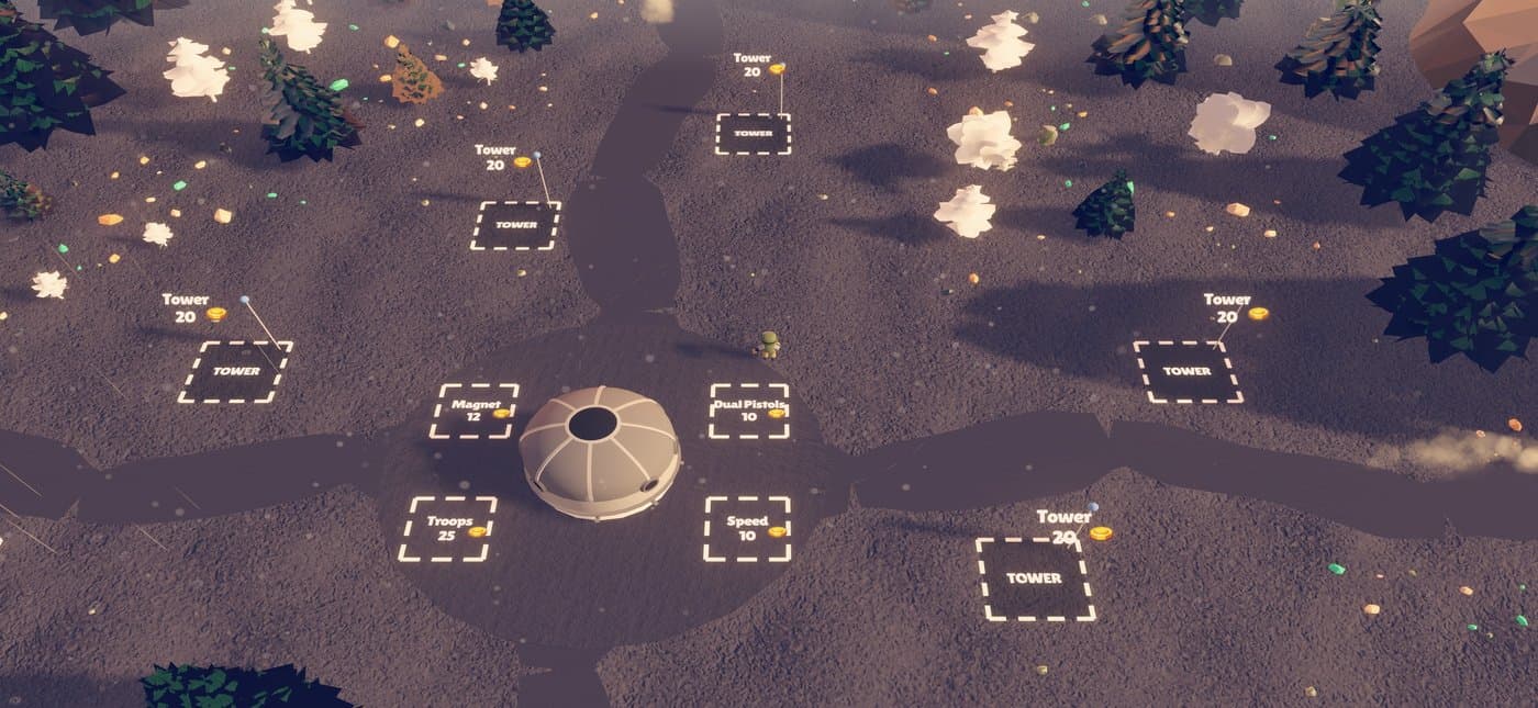 Strategic Gameplay